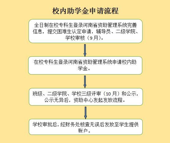 开学资助8.jpg